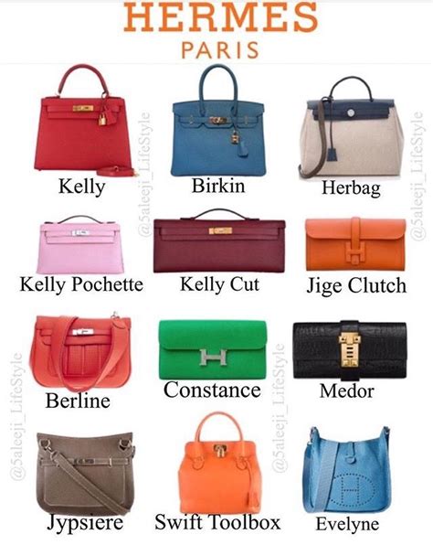 hermes types of bags|Hermes handbags photos.